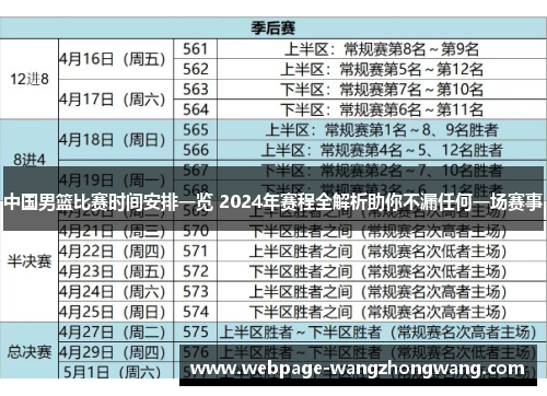 中国男篮比赛时间安排一览 2024年赛程全解析助你不漏任何一场赛事