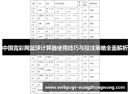 中国竞彩网篮球计算器使用技巧与投注策略全面解析